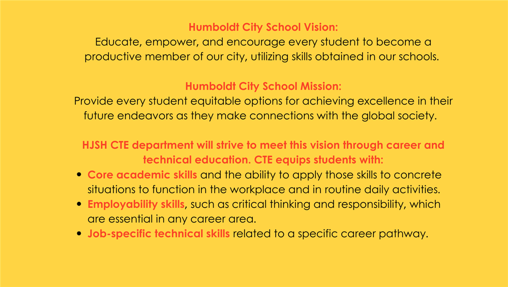 CTE Department Mission and Vision CTE Department Mission and Vision